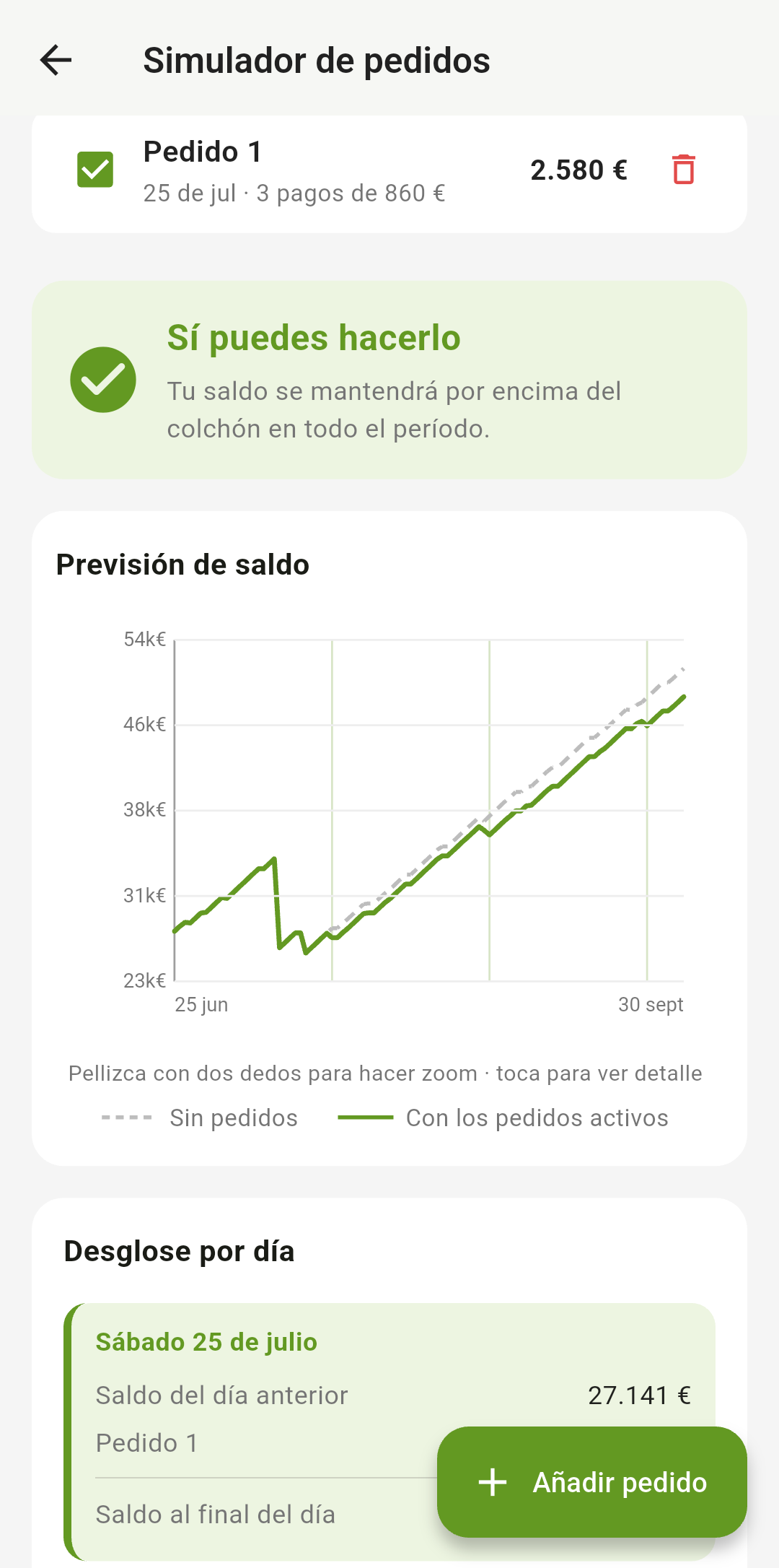 Simulador de pedidos con su veredicto